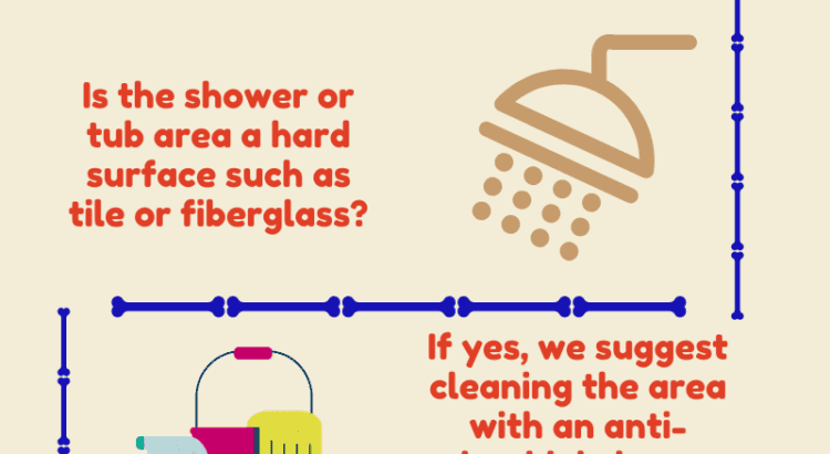 Shower or Bathroom Mold Checklist